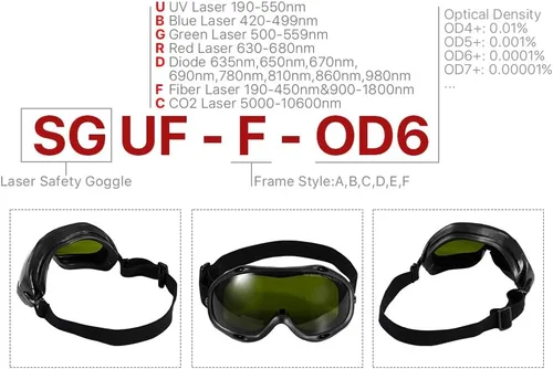 Miniatura 2 de Cloudray CE Gafas de protección contra láser de 1064 nm, gafas protectoras para láser de fibra YAG DPSS