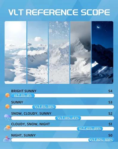 Miniatura 8 de Innerking OTG - Gafas de esquí aprobadas por SGS, para usar sobre gafas de nieve, snowboard, invierno, antivaho para adultos, jóvenes, hombres