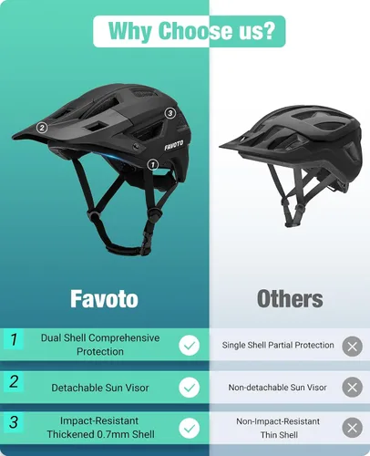 Miniatura 2 de Favoto Casco de bicicleta de montaña para adultos para hombres y mujeres, casco de MTB con hebilla magnética con visera extraíble, ligero