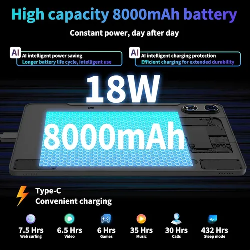 Miniatura 5 de Tablet Android 15 de 12 pulgadas, tableta 2026 con teclado, 24GB+256GB+2TB Expand, tabletas 2 en 1 con Gemini AI, Octa-Core, 8000mAh, WiFi 5G