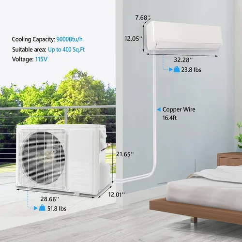 Miniatura 8 de Bonnlo Mini sistema de calefacción y aire acondicionado dividido de 9,000 BTU con inventor, 24 SEER 115V de ahorro de energía sin conductos de aire