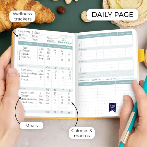 Miniatura 4 de Clever Fox Diario de Comida de Bolsillo - Diario de Comidas Diario, Planificador de Comidas para Llevar un Control de Calorías y Nutrientes