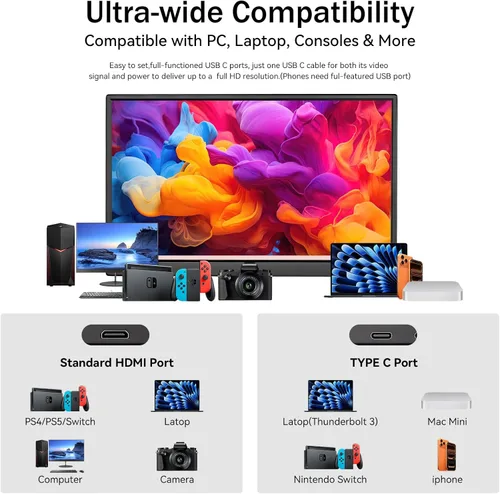 Miniatura 3 de Monitor portátil de 15.6 pulgadas 1080P FHD USB-C HDMI Monitor de viaje ultradelgado con soporte y altavoces, extensor de pantalla de juegos IPS