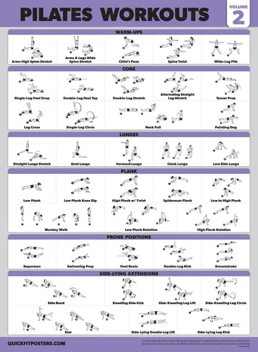 Miniatura 7 de Paquete de 4 – Volumen de entrenamiento de pilates 1 y 2 + Poses de yoga Volumen 1 y 2 – Juego de póster de ejercicio