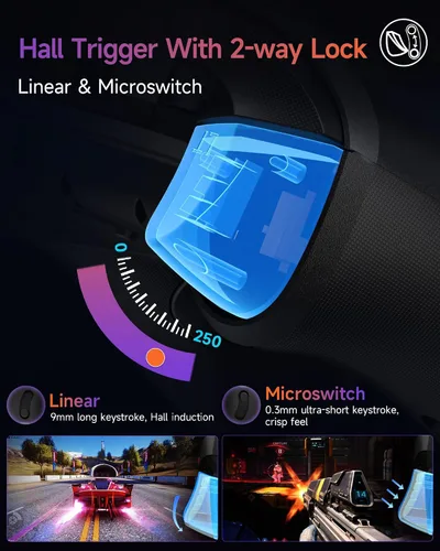 Miniatura 2 de EasySMX X20 Wireless Gaming Controller with RGB Backlit, 2-Stage Hall Effect Sticks, 1000Hz Polling Rate, 6-Axis Gyro on Multi-Platform, Mech