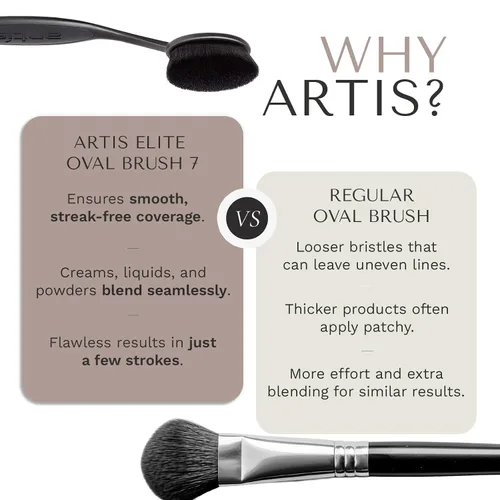 Miniatura 4 de Artis Elite Oval Brush 7 - Brocha de maquillaje negra, 1 pieza