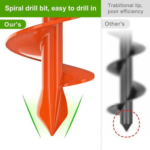 Miniatura 8 de Insaga Broca de taladro de 1.6 x 9 pulgadas para plantar, taladro de tierra en espiral de 0.098 in de grosor para excavador de agujeros de poste