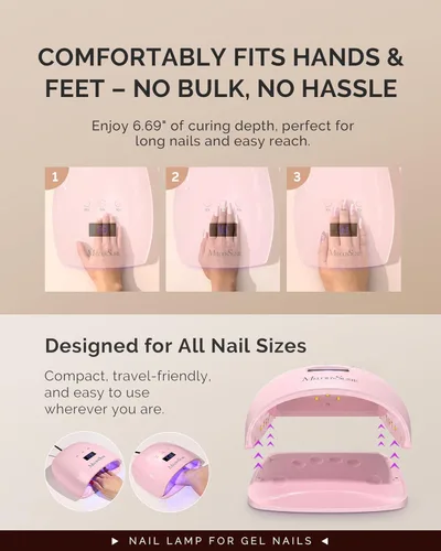Miniatura 5 de MelodySusie Professional UV LED Nail Lamp, P-Plus30I High Efficient Nail Dryer with 3 Timers & Detachable Base Cures All Hard Gels, Especially