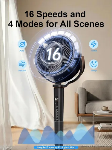 Miniatura 4 de Uthfy Ventilador de torre para dormitorio, ventilador silencioso de piso sin aspas de 41 pulgadas, ventilador de pie oscilante de 90°