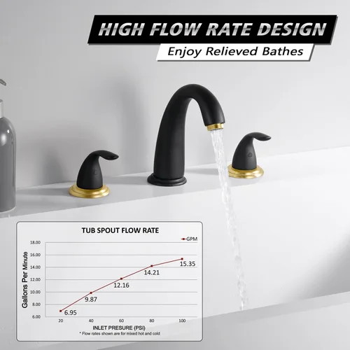 Miniatura 4 de SUMERAIN Grifo de bañera romana de dos manijas de amplio alcance con válvula, acabado en negro y dorado