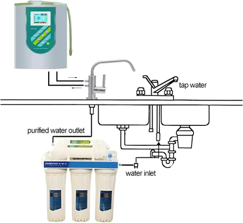 Miniatura 4 de Grifo filtrado por agua alcalina, acero inoxidable del grifo del Ro para el ionizador alcalino del agua del sistema de filtración del agua