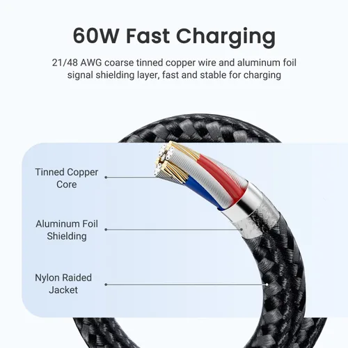 Miniatura 7 de Paquete de 3 cables USB C a USB C [1 pies+3 pies + 6 pies] 60 W 5A Cable de carga de nailon trenzado tipo C cable de carga rápida para iPhone