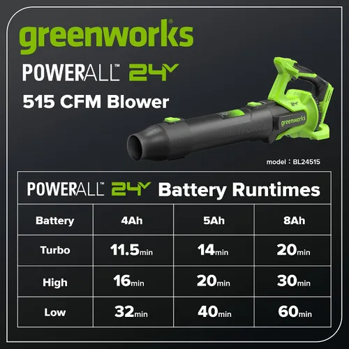 Miniatura 11 de Greenworks Soplador de hojas axial sin escobillas de 24 V (515 CFM/130 MPH), volumen de aire extremo para hojas húmedas, residuos pesados y limpieza