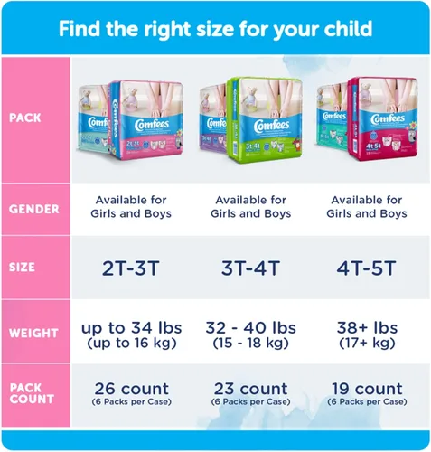 Miniatura 2 de Comfees Pantalones de entrenamiento para niña, talla 4T-5T, blanco, 114
