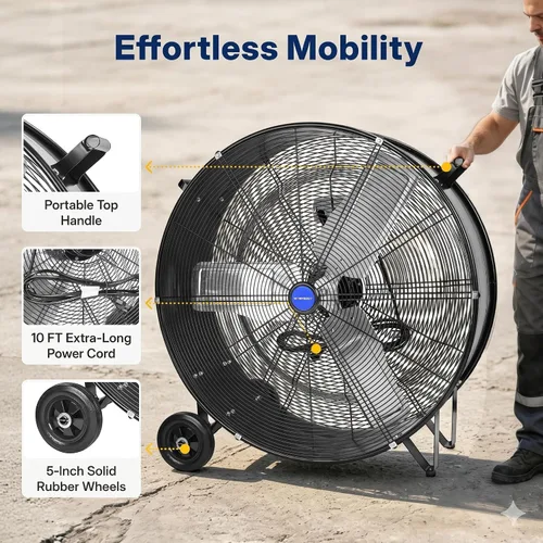 Miniatura 3 de NORTHSKY Ventilador de tambor industrial de alta velocidad de 13000CFM, ventilador de granero de piso de barril resistente, 2 velocidades, motor