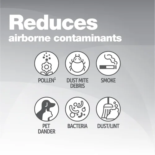 Miniatura 3 de Enviroflow Filtro de aire plisado de repuesto para control de polen y polvo de 20 x 22 x 1, MERV 8, (dimensiones exactas 19.75 x 21.75 pulgadas)