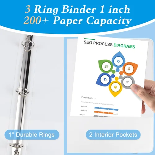 Miniatura 5 de CIXILDTS Carpeta de anillos redondos de 1 pulgada, carpeta estándar de 3 anillos para papel tamaño carta, carpetas de vista de presentación