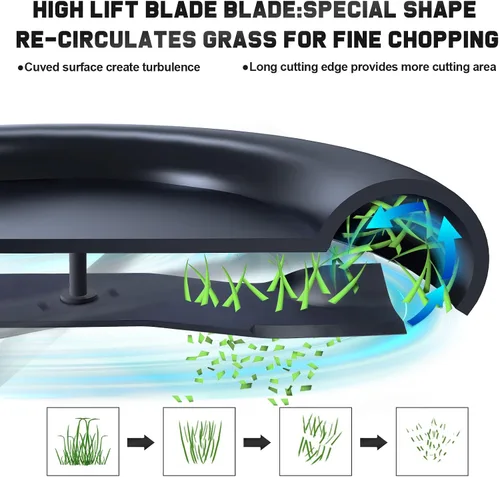 Miniatura 129 de Grasscool Lawn Mower Blades