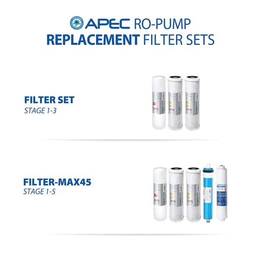 Miniatura 8 de APEC Water Systems RO-PUMP-120V Sistema de filtración de agua potable de ósmosis inversa ultra seguro de nivel superior con bomba de refuerzo
