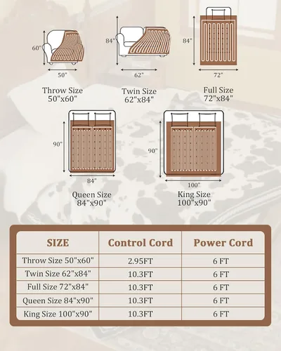 Miniatura 8 de CAROMIO Manta eléctrica con calefacción, manta de calentamiento rápido con estampado de vaca con controlador LCD, 6 niveles de calor y apagado
