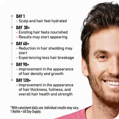 Miniatura 5 de BOLDIFY Suero para el crecimiento del cabello, 2 onzas, 30 potenciadores naturales + 4 péptidos clínicamente probados, tratamiento ligero y no graso