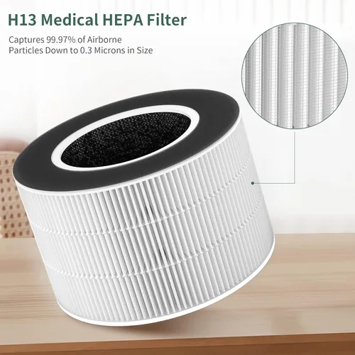 Miniatura 6 de Paquete de 2 filtros de repuesto TD-1500 compatibles con purificador de aire Tredy TD-1500 TD-1500BM, filtración de 4 etapas de filtro premium
