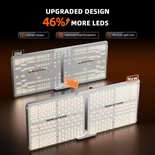 Miniatura 2 de Spider Farmer SF2000, Luz de Crecimiento LED Samsung LM301H EVO, Luz de Plantas de Espectro Completo, Lámpara de 200W Ajustable y Alta Eficiencia