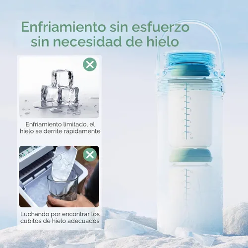 Miniatura 6 de Momcozy 22oz Portable Breast Milk Cooler for Outdoor, Life Saver with 360° Total Cooling for 24 Hours, Larger Capacity Travel Breastmilk Chiller