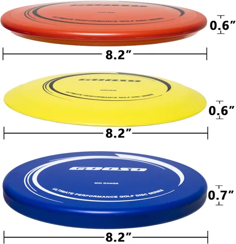 Miniatura 6 de GOOSO Juego de discos de golf – Discos de conductor, rango medio y putter con bolsa de golf de disco para exteriores y patio trasero, plástico
