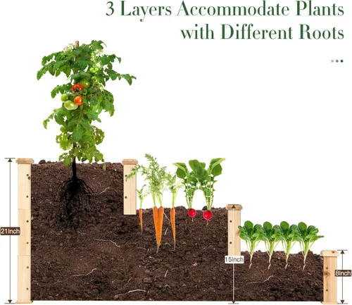 Miniatura 4 de Conjunto de cama de jardín elevada de madera Giantex, caja de plantación rectangular para verduras, frutas, flores, hierbas, cama de plantación