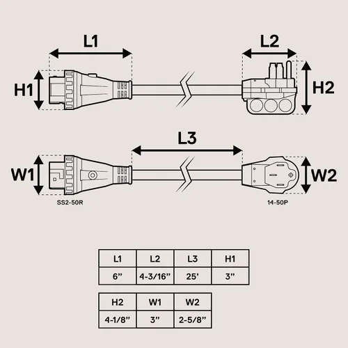 Miniatura 7 de True Mods - Cable de extensión de alimentación para generador RV de 25 pies, 125 V, 250 V, 50 amperios, bloqueo giratorio atornillado, NEMA 14-50P