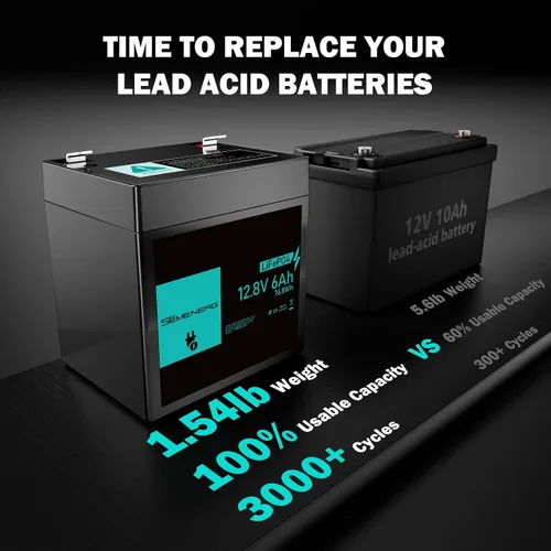 Miniatura 3 de Batería de litio de 12 V 6 Ah, más de 3000 ciclos LiFePO4 BMS integrado de 10 A, ciclo profundo de 6 Ah, ideal para suministro de iluminación