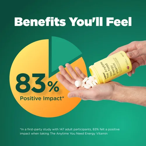 Miniatura 5 de H-PROOF La vitamina energética en cualquier momento que necesites para una energía sostenida, concentración y alerta con cafeína sin nerviosismo, 60