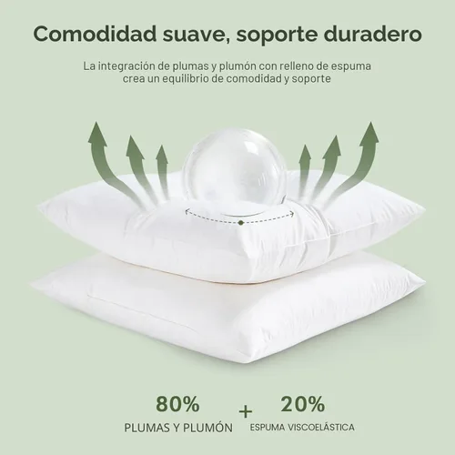 Miniatura 3 de TOPGREEN Rellenos de Almohada de Plumas y Plumón 12 x 12 pulgadas, Juego de 2, Funda de Algodón 100% Orgánico, Almohadas Decorativas Cuadradas