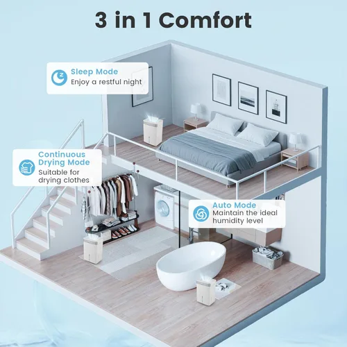 Miniatura 3 de COSTWAY Dehumidifier for Basement, Home Dehumidifier with Convenient Handle, 1.4 Gallon Tank, Auto Defrost, 24H Timer, 3-Color Indicator, Drain Hose