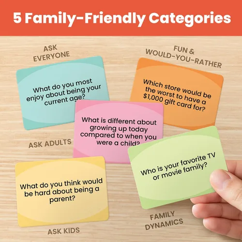 Miniatura 5 de Prompta 600 tarjetas de conversación para familias – Divertido juego familiar para niños y adultos durante la noche de juego, cena familiar o viajes