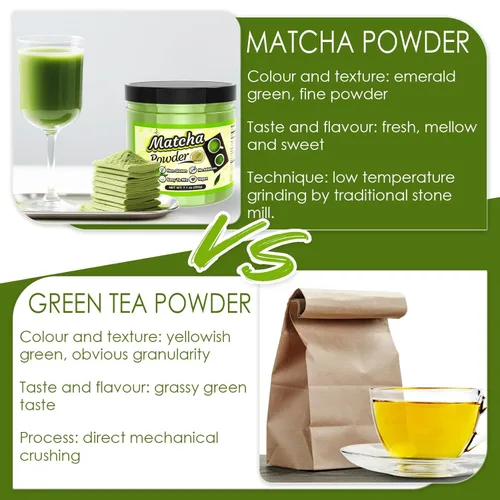 Miniatura 3 de Colorante alimentario verde para té verde matcha, polvo de té verde natural puro de 7.1 onzas, sin azúcar para café con leche, leche, hornear