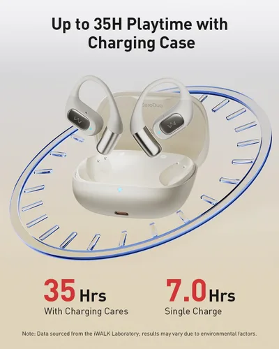 Miniatura 5 de iWALK Auriculares de oreja abierta, verdaderos auriculares inalámbricos Bluetooth 5.4 ligeros, ganchos ultra cómodos, tiempos de reproducción de 35