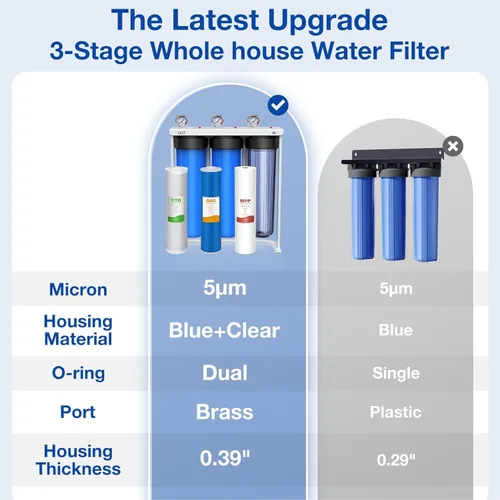 Miniatura 2 de SimPure Sistema de Filtro de Agua para Toda la Casa, Prefiltración de Agua Doméstica Transparente de 3 Etapas con Filtros de Sedimento de Carbón