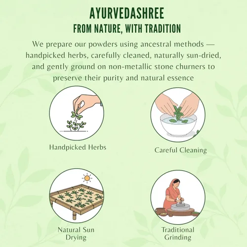 Miniatura 8 de AYURVEDASHREE Triphala Polvo 200 Gm Combinación de Amla, Haritaki y Bibhitaki Sin OGM Vegano.