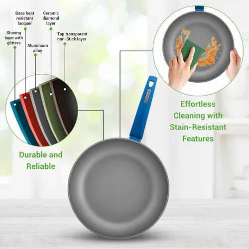 Miniatura 5 de NutriChef Juego de utensilios de cocina antiadherentes de 12 piezas, sin PFOA/PFOS, resistente al calor, juego de ollas y sartenes de cocina, Azul