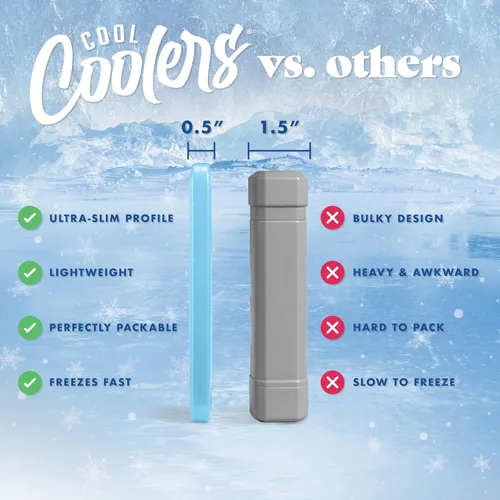 Miniatura 12 de Fit & Fresh Cool Coolers Paquete de 4 paquetes de hielo XL delgados, congelación rápida, ahorro de espacio, bolsas de hielo reutilizables