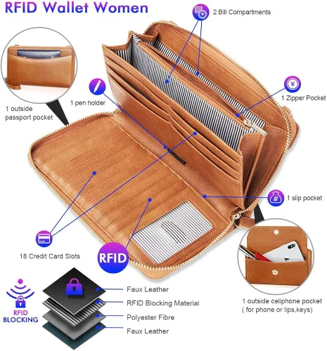 Miniatura 3 de nuoku Cartera RFID para mujer bolso cruzado con cremallera alrededor de 2 correas
