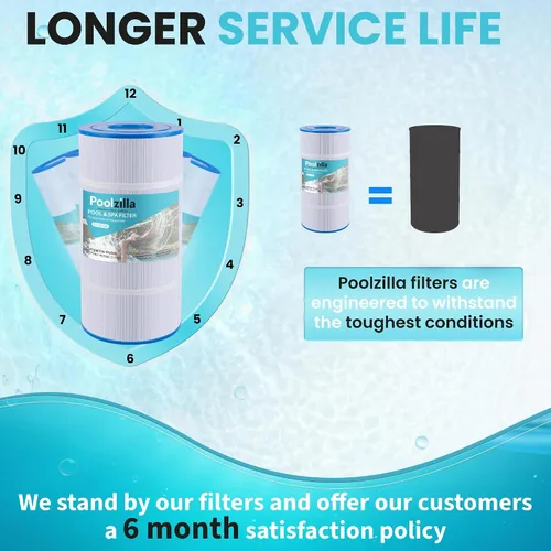 Miniatura 6 de Poolzilla Paquete de 4 filtros de repuesto para piscina PLFPCC60, Pleatco PCC60, Pentair CCP240, R173572, 178569, Unicel C-7469, Filbur FC-1975