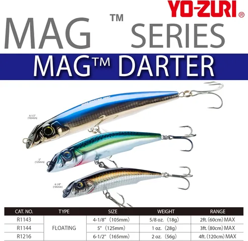 Miniatura 2 de Duel Yo Zuri R Mag Darter ' F Mm Hueso
