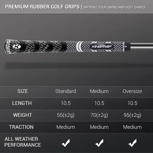 Miniatura 8 de Empuñaduras de golf híbridas premium (paquete de 13) – Empuñaduras de goma de alta tracción con retroalimentación mejorada Incluye 13 empuñaduras