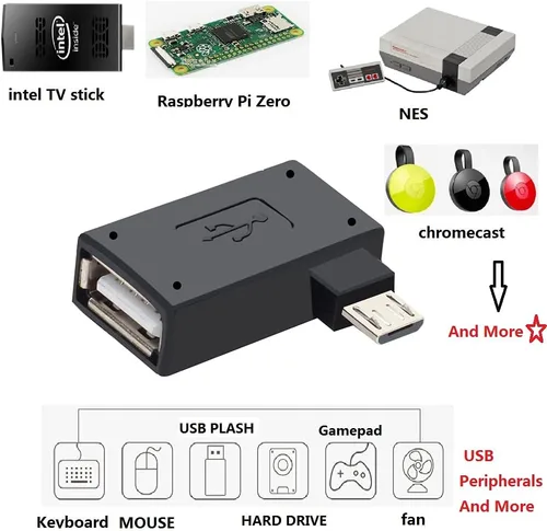 Miniatura 3 de Paquete de 3 adaptadores de cable OTG para Fire TV Stick 4K Max/Cube/Lite, adaptador micro USB a USB OTG compatible con teléfonos inteligentes
