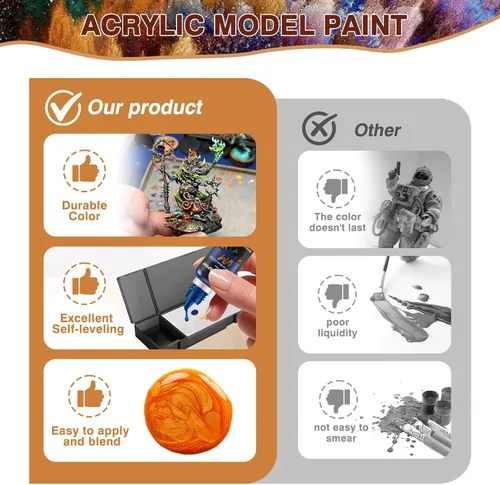 Miniatura 6 de VM - Juego de pintura en miniatura – 0.7 fl oz x 16 botellas Suministros de modelado todo en uno para figuras y pintura de modelos de plástico