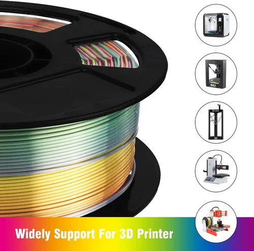 Miniatura 4 de Bblife - Filamento PLA multicolor de arcoíris, brillante, cambia rápidamente de color y tiene un efecto sedoso, material para impresión 3D, 2.2