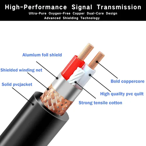 Miniatura 3 de Cable DMX flexible de 10 pies de señal XLR macho a hembra, cable DMX para iluminación de escenario, luces de DJ, cabezal móvil y accesorios LED par